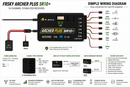 FrSky ACCESS Archer Plus SR10+ Stabilized Receiver with 10 Channel Ports 03020109