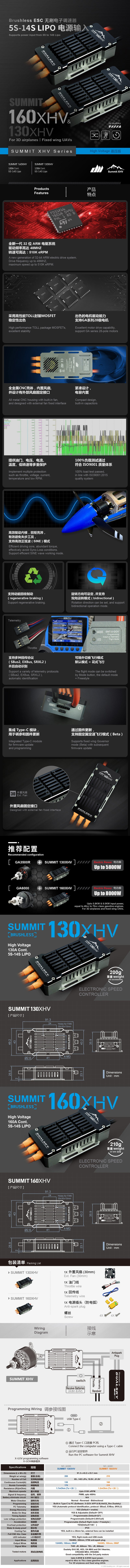 DUALSKY SUMMIT 160XHV ESC
