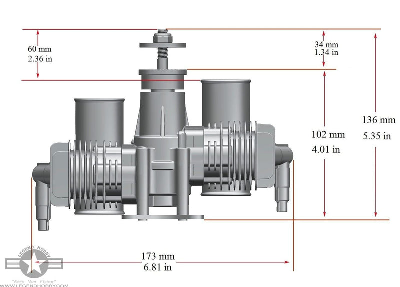 RCGF 20cc Twin Stinger Engine